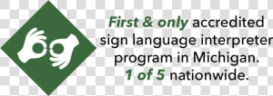 Sign Language   Sign   Ntuc First Campus  HD Png Download