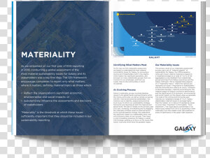 Csr Inner Spread Mockup galaxy   Brochure  HD Png Download