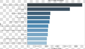 Pentium G2020 Benchmark  HD Png Download