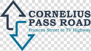 Cornelius Pass Logo   Graphics  HD Png Download