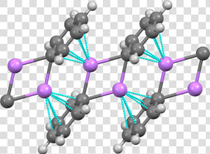 Phenyllithium Chain From Xtal Mercury 3d Balls  HD Png Download