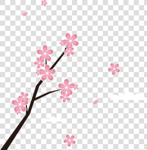 Transparent Sakura Tree Png   ดอก ซากุระ การ์ตูน Png  Png Download