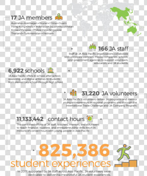 Asia Pacific Data 01   Ja Europe Annual Report 2018  HD Png Download