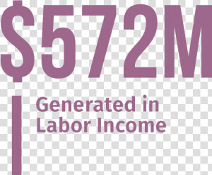 Labor Income   Parallel  HD Png Download