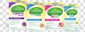 Culturelle® Probiotics Products   Culturelle Baby Probiotic Drops  HD Png Download