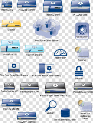 Powerpoint Stencils   Proxy Visio Icon  HD Png Download