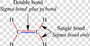 Sigma Electrons  HD Png Download