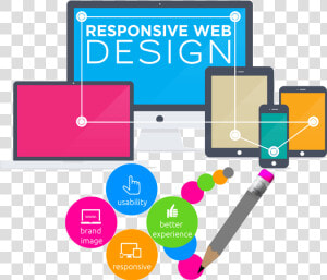 Website Design And Develop  HD Png Download