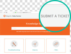 Submit A Help Ticket  HD Png Download