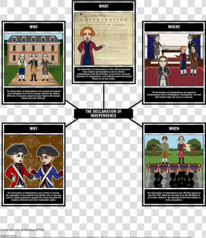 Transparent Revolutionary War Clipart   13 Colonias Em Quadrinhos  HD Png Download