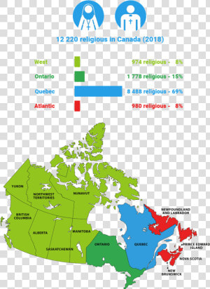 Statistics  HD Png Download