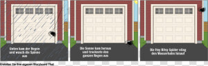 Itsy Bitsy Spider Style Max Width   Home Door  HD Png Download