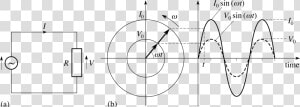 Equation Of Ac Current  HD Png Download