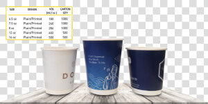 Bootstrap Template   Cup  HD Png Download