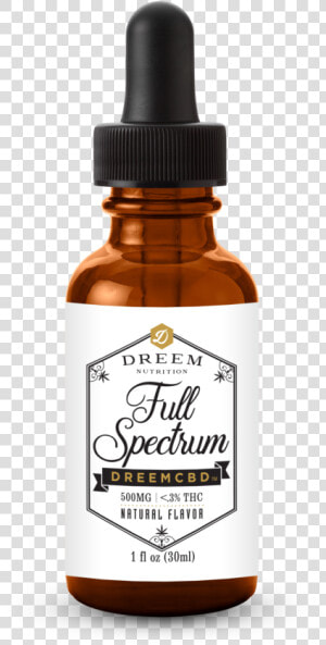 Full spectrum   Blue Dropper Bottle White  HD Png Download