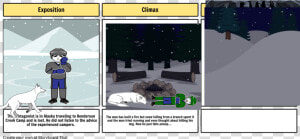 Storyboard To Build A Fire By Jack London Climax  HD Png Download