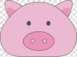 Pig  Pig Face  Pig Illustration  Pink  Nose  Emoji   Cartoon  HD Png Download