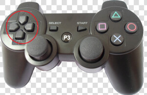 Ps2 Joystick Detail   Botones De Control Playstation  HD Png Download