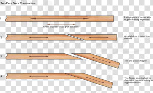 Making An Angled Headstock By Glueing A Piece On Makes  HD Png Download