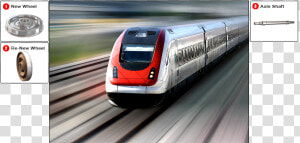 Locomotive   Car Wheels   Blurred Images Of Train  HD Png Download