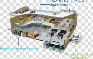 Ashe Pdc Summit   Floor Plan  HD Png Download