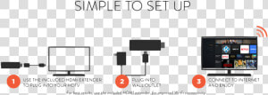 Firestick Png   Png Download   Firestick Set Up Instructions  Transparent Png