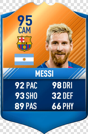 Messi Motm Fifa   Messi Fifa 17 Card  HD Png Download