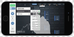 Moby Trader  HD Png Download