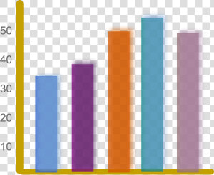 Continuous Improvement   Bar Chart Clipart  HD Png Download