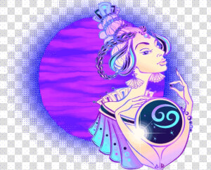 Horoscope April 2020 Aries  Taurus  Gemini  Cancer   HD Png Download