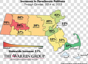 Massachusetts Foreclosure Starts Rise   Massachusetts October  HD Png Download