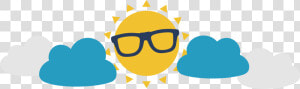 Sun And Clouds Clipart   Sun And Clouds Png  Transparent Png