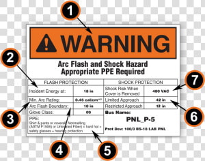 Six Elements Of A Ghs Label Guide   Arc Flash Label  HD Png Download