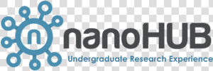 Ncn Undergraduate Research Experience Group   Nanohub  HD Png Download