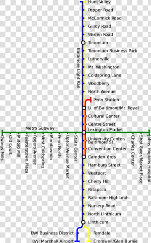 Metro Map Of Baltimore Full Resolution   Does Baltimore Have A Subway  HD Png Download