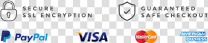 Secure Checkout Trust Badge   Png Download   American Express  Transparent Png