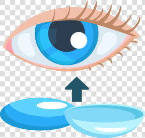 Transparent Contact Lens Png   Contact Lenses Png  Png Download