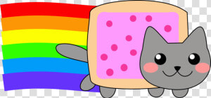 Nyan Cat Png Transparent Images Desktop Backgrounds  Png Download