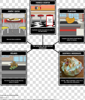 Choose How To Print This Storyboard   Duizend Schitterende Zonnen Film  HD Png Download