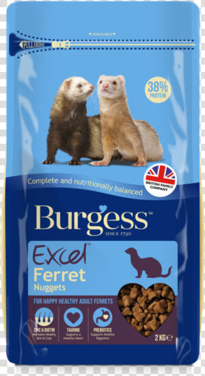 Bugess Ferret Food   Burgess Ferret Nuggets  HD Png Download