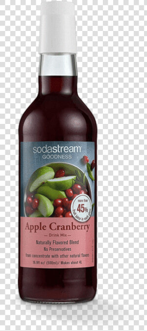 Apple Cranberry Goodness   Sodastream  HD Png Download