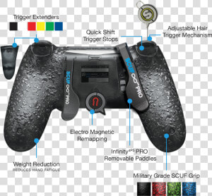 Ps4 Scuf Infinity  HD Png Download