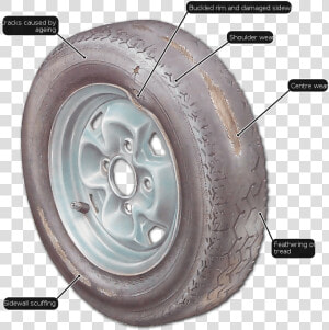 Transparent Tire Mark Png   Types Of Tire Damage  Png Download