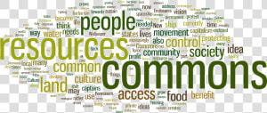 Commons concepts Permanent Culture Now   Word Cloud  HD Png Download