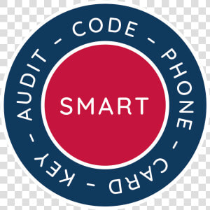 Keyincode Smart Locks Logo   Westfalia Herne  HD Png Download