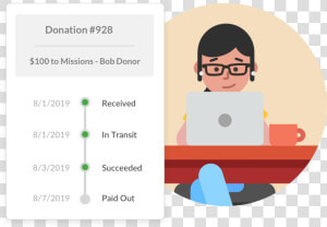 Zoom In On The Details Of Individual Donations To Learn   Cartoon  HD Png Download