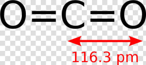 Covalent Bonds In Co2   Dioxido De Carbono Formula  HD Png Download