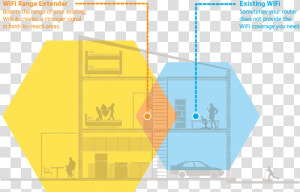 Netgear R6700 Range  HD Png Download