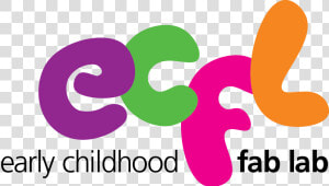 Early Childhood Fab Labs Are Creative  Safe  Supportive   Graphic Design  HD Png Download