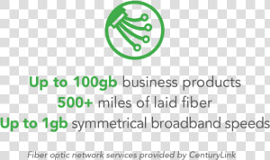 Fiber Bandwidth   Joseph Lyddy  HD Png Download